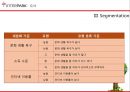 인터파크도서 -마케팅 전략 분석 및 시사점 17페이지