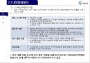 국내 의료물류 1위기업 지오영 경영전략 15페이지