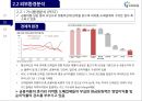 국내 의료물류 1위기업 지오영 경영전략 20페이지