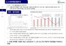 국내 의료물류 1위기업 지오영 경영전략 22페이지