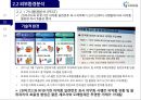 국내 의료물류 1위기업 지오영 경영전략 23페이지