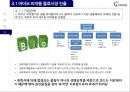 국내 의료물류 1위기업 지오영 경영전략 29페이지