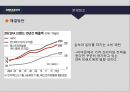 아마죤의 성공경영전략 28페이지