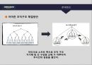아마죤의 성공경영전략 37페이지
