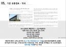드럭 스토어 유통구조 분석 16페이지