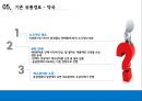 레진 코믹스를 중심으로 한온라인 환경에서의 문화 콘텐츠 서비스 마케팅 13페이지