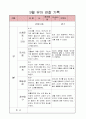[사범/법학] 6,7세 유아 관찰일지 9페이지