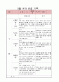 [사범/법학] 6,7세 유아 관찰일지 10페이지
