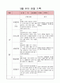 [사범/법학] 6,7세 유아 관찰일지 14페이지