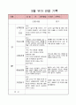 [사범/법학] 6,7세 유아 관찰일지 16페이지