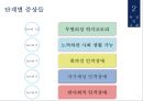 히키모코리를 통해 본일본사회와 문화 8페이지