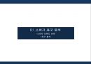 화장품유통 경로의 이해.화장품 유통 채널 3페이지