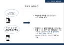 화장품유통 경로의 이해.화장품 유통 채널 25페이지