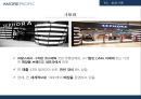 화장품유통 경로의 이해.화장품 유통 채널 29페이지