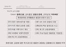 환경경영과 기업의 사회적 책임 4페이지
