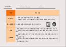 환경경영과 기업의 사회적 책임 36페이지