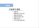 유대인과 코셔 vs 이슬람과 할랄 15페이지