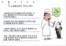유대인과 코셔 vs 이슬람과 할랄 18페이지