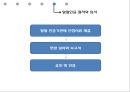 유대인과 코셔 vs 이슬람과 할랄 21페이지