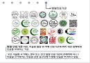 유대인과 코셔 vs 이슬람과 할랄 23페이지