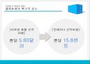 컨테이너 혁명의 역사 12페이지