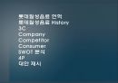 칠성사이다 마케팅전략 2페이지