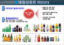 칠성사이다 마케팅전략 4페이지