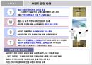 칠성사이다 마케팅전략 10페이지