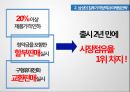 침투가격 정책의 성공사례 13페이지
