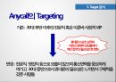 침투가격 정책의 성공사례 19페이지