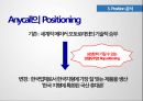 침투가격 정책의 성공사례 20페이지