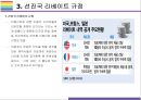 선샤인액트법 시행과 제약산업에 미치는 영향 [선샤인액트법,불법리베이트,리베이트,리베이트 근절,Sunshine-Act] 6페이지