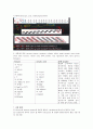 일반화학실험-몰과 아보가드로 수 A+레포트 2페이지
