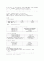 일반화학실험-몰과 아보가드로 수 A+레포트 3페이지