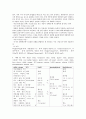 일반화학실험-산 염기 적정 A+레포트 2페이지