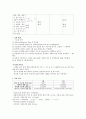 일반화학실험-산 염기 적정 A+레포트 3페이지