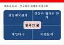 중국의 기본 외교 노선 시대별 외교 정책 4페이지