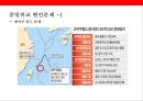 중국의 기본 외교 노선 시대별 외교 정책 30페이지