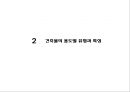 건축물의 이해.건축물 트랜드 11페이지