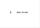 건축물의 이해.건축물 트랜드 18페이지
