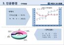 부천시 도시계획 사례 7페이지