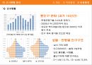 성남시 이해 6페이지