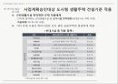 도시형 생활주택과 일반 공동주택 비교 연구 15페이지