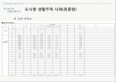도시형 생활주택과 일반 공동주택 비교 연구 24페이지