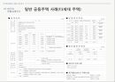 도시형 생활주택과 일반 공동주택 비교 연구 37페이지