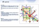 김포도시의 이해 8페이지