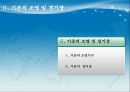 AutoCad를 이용한 조명설계 7페이지