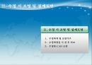 AutoCad를 이용한 조명설계 11페이지