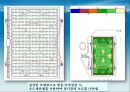 AutoCad를 이용한 조명설계 17페이지