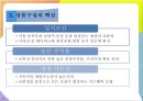 부동산 개발론 18페이지